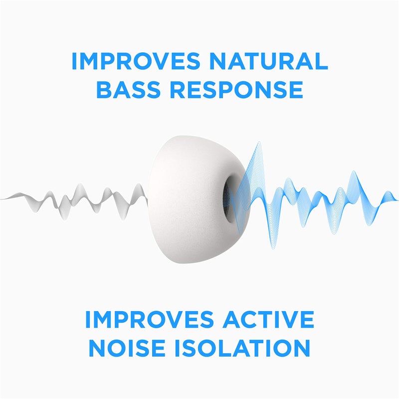 AutoLine Pro Foam Masters Memory Foam Ear Tips for AirPods Pro 1st & 2nd Gen | Comfortable | Secure | Better Noise Cancellation | Version 3.0 Replacement Buds (Medium - 3 Pairs, White) - Image 4